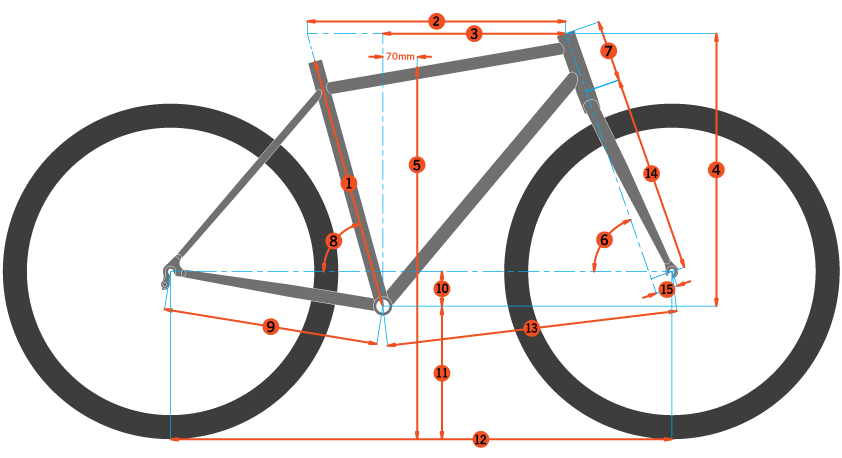 Bike Diagram