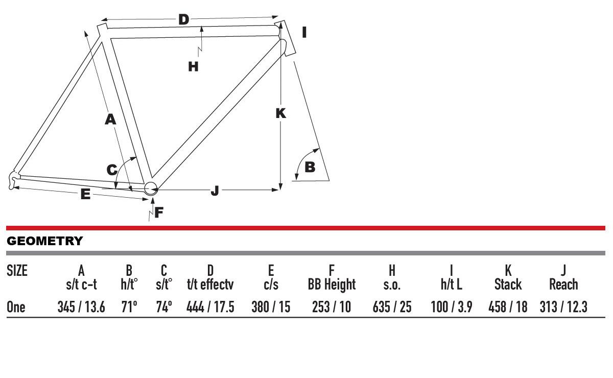 KHS Bicycles Grit 24 Geometry Century City West LA