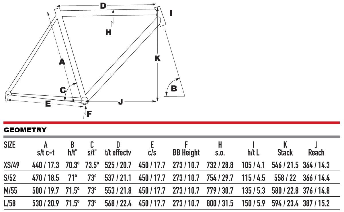 KHS Bicycles TR 101 Geometry Venice Palms