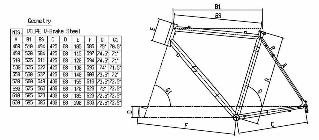 Bianchi Volpe-Tiagra 10sp The Bike Shop California