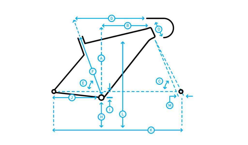 Marins Bikes Gestalt 1 Geometry Venice Century City
